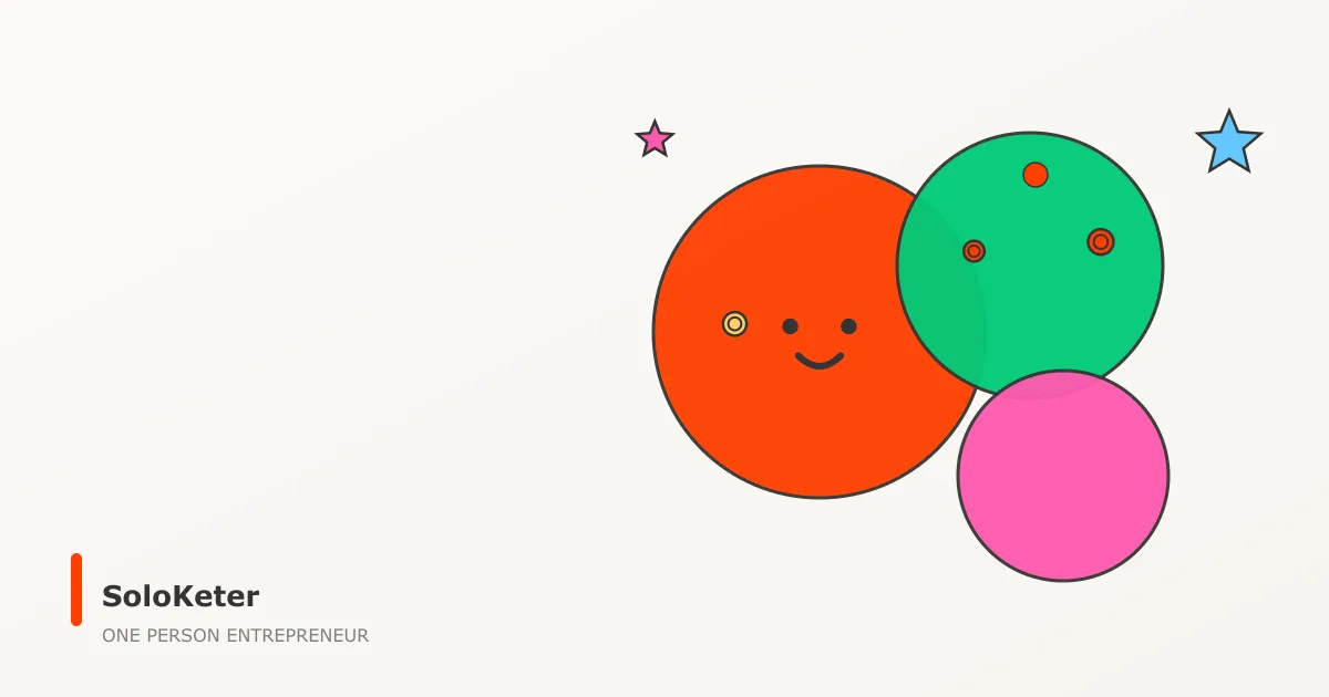 Founder-led Marketing สำหรับ SaaS คนเดียว: เริ่มยังไงไม่ให้เสียเวลาเปล่า