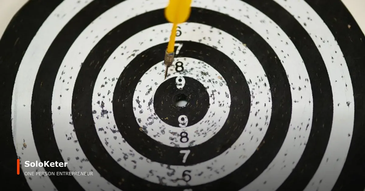 หา Niche สำหรับสร้างธุรกิจคนเดียว ก่อนทำ SEO: เลือกยังไงไม่ให้แข่งกับทีมใหญ่
