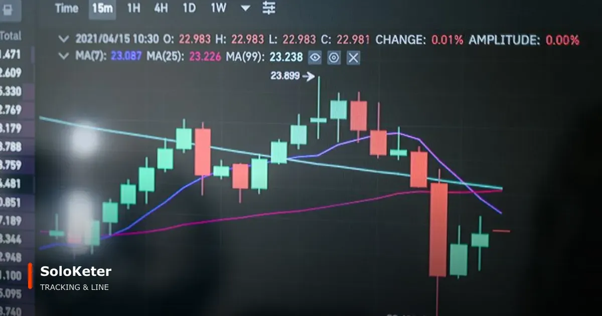 วิธี SaaS analytics สำหรับคนไม่มีประสบการณ์
